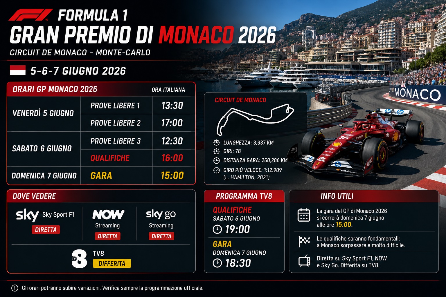 F1, GP Monaco 2026: orari TV, programma completo e dove vedere la gara di domenica